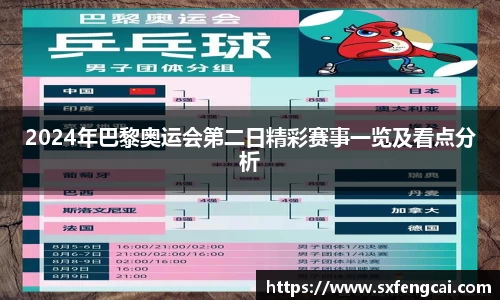 2024年巴黎奥运会第二日精彩赛事一览及看点分析