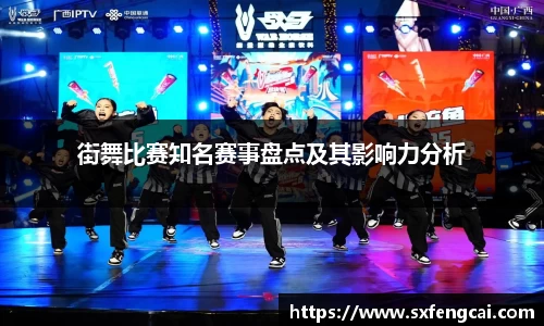 街舞比赛知名赛事盘点及其影响力分析