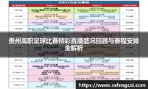 贵州高职足球比赛精彩直播盛况回顾与赛程安排全解析
