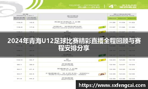 2024年青海U12足球比赛精彩直播全程回顾与赛程安排分享