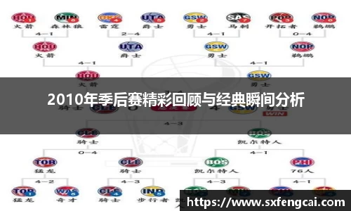 2010年季后赛精彩回顾与经典瞬间分析